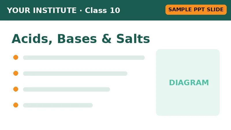 Acids, Bases & Salts